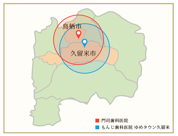 訪問診療の対象となる方